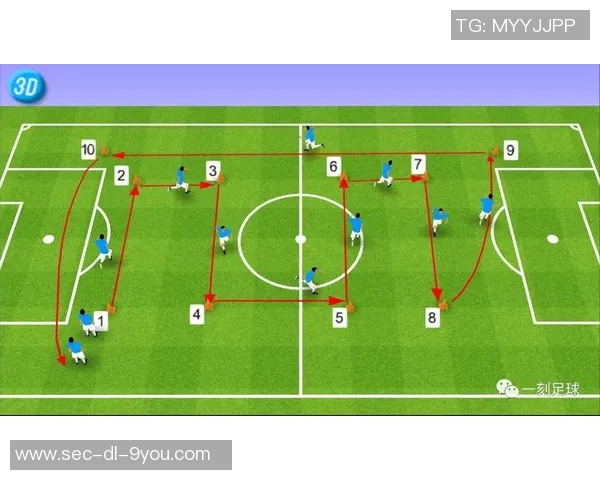 提升足球技能的绕杆训练方法与技巧解析